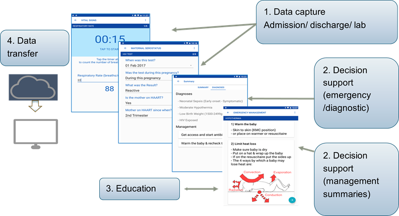 neotreeapp