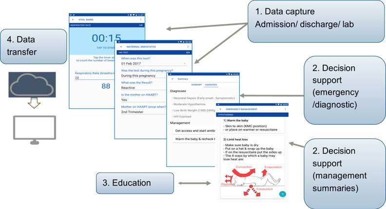 neotreeapp
